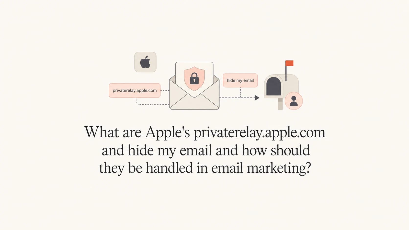 Apple private relay and Hide My Email shown as privacy aliases forwarding mail.