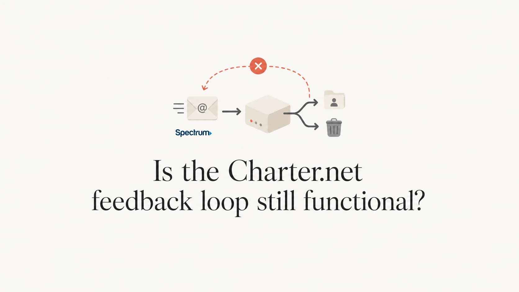 Editorial thumbnail about the Charter.net feedback loop status.