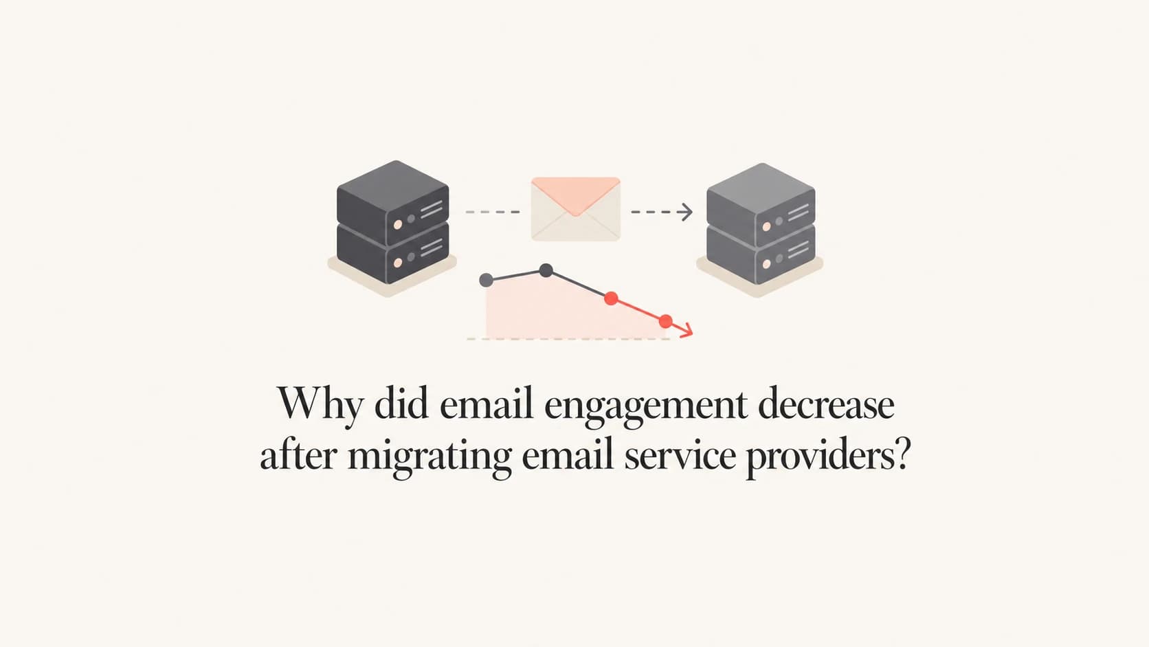 Email migration thumbnail with a mail envelope moving between two sending systems.