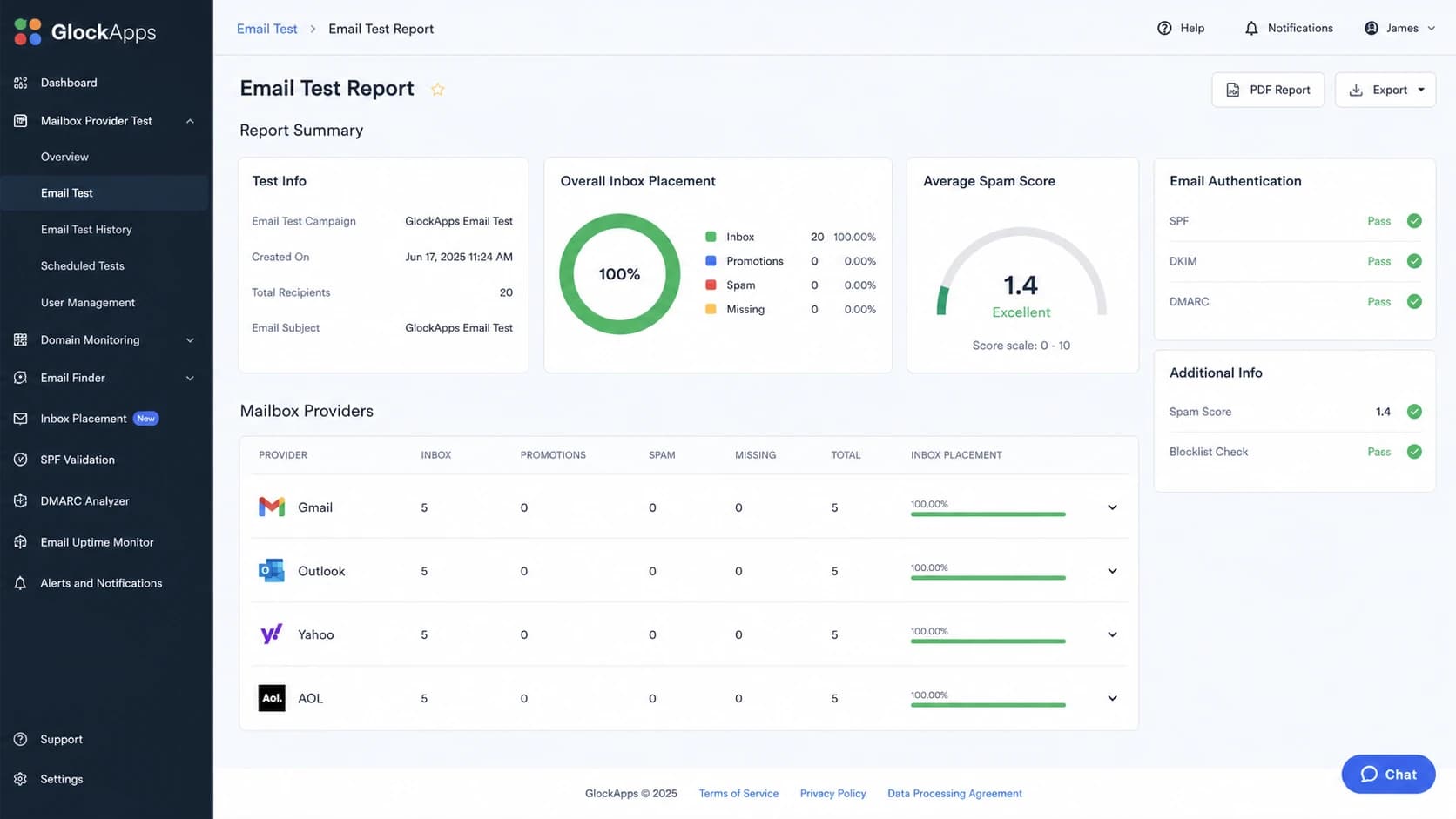 GlockApps inbox placement report showing provider placement and diagnostic checks.