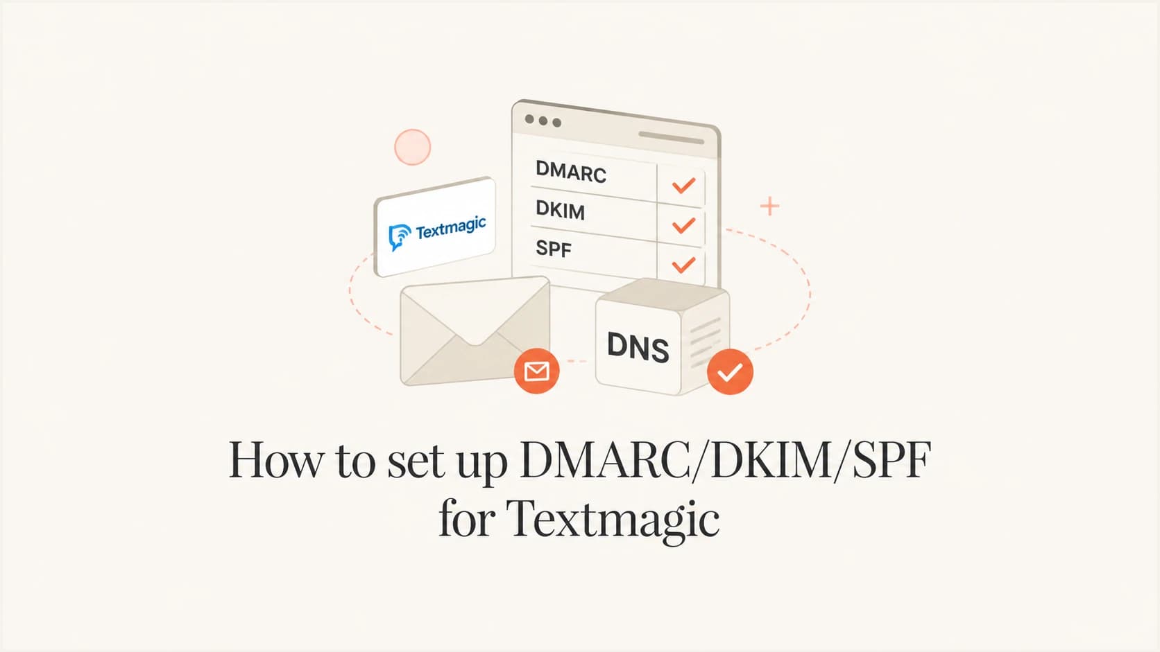 Textmagic email authentication setup with SPF, DKIM, and DMARC