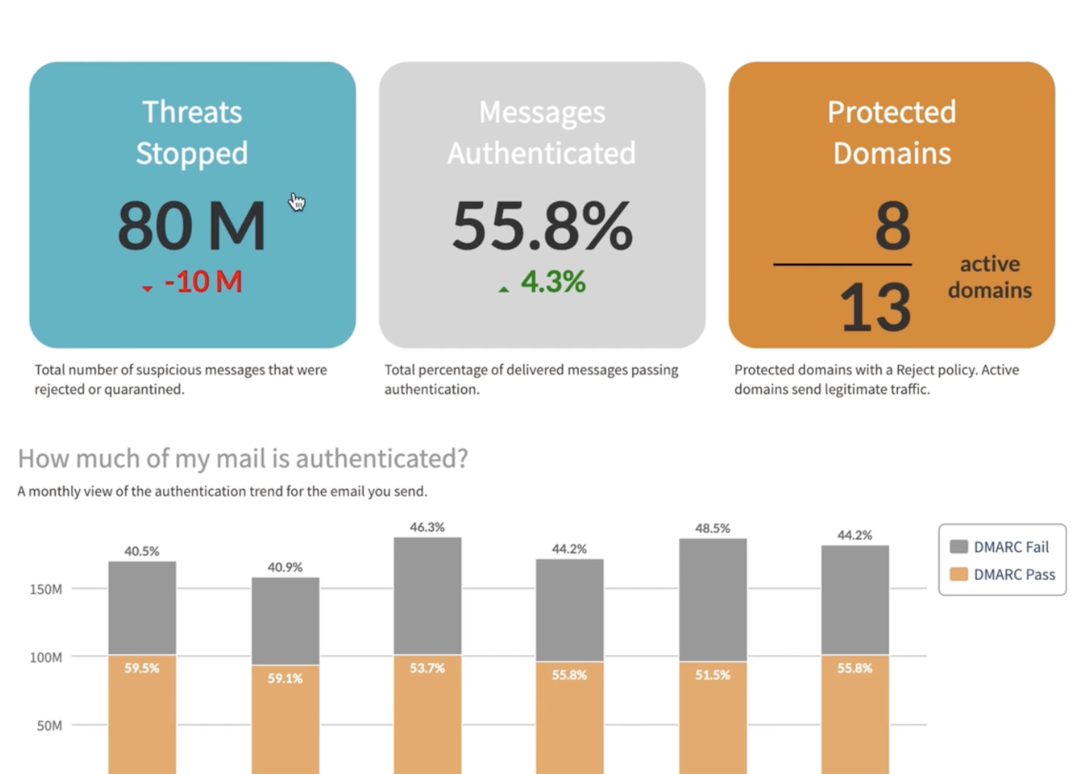 First comparison image