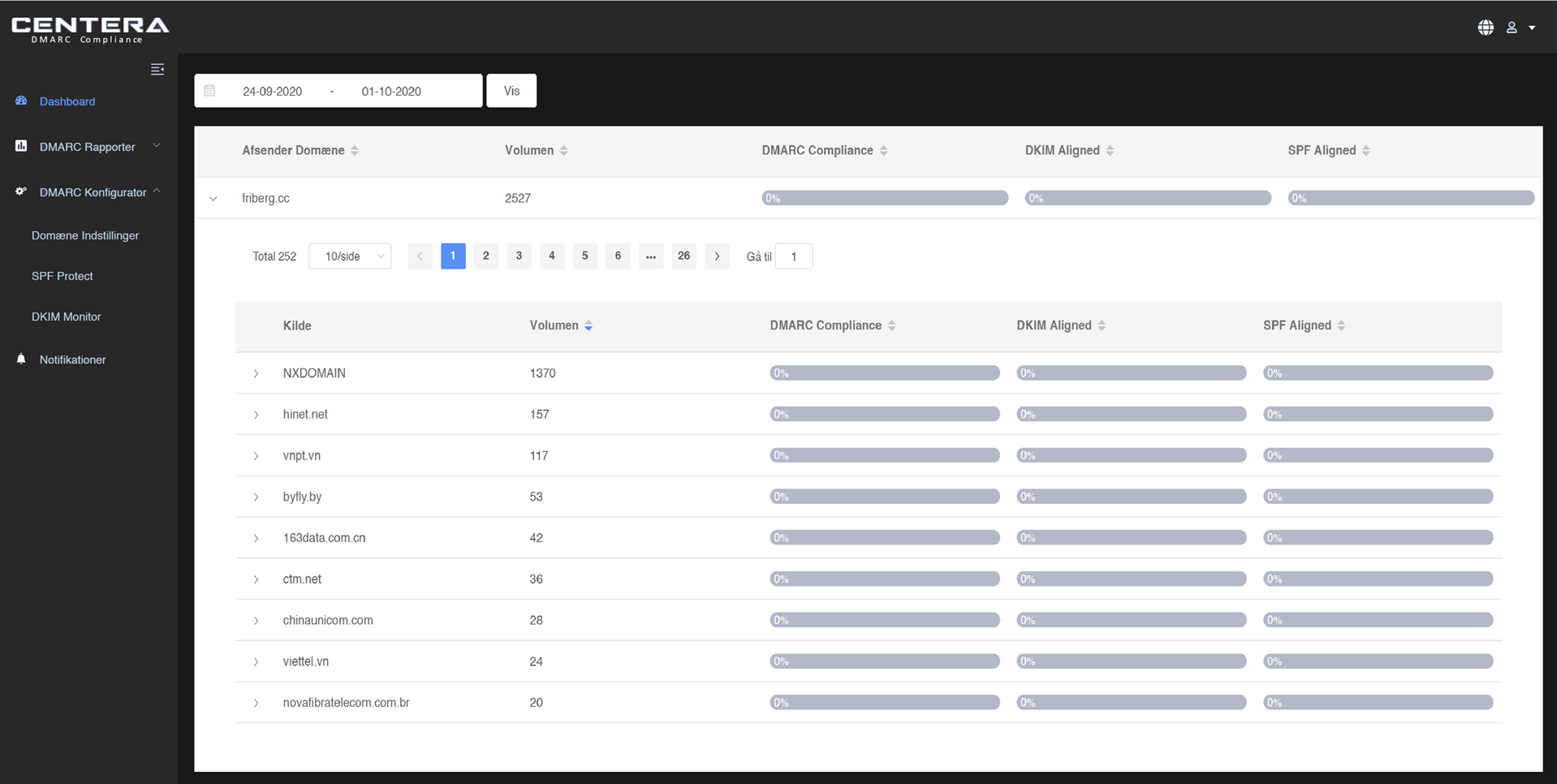 First comparison image