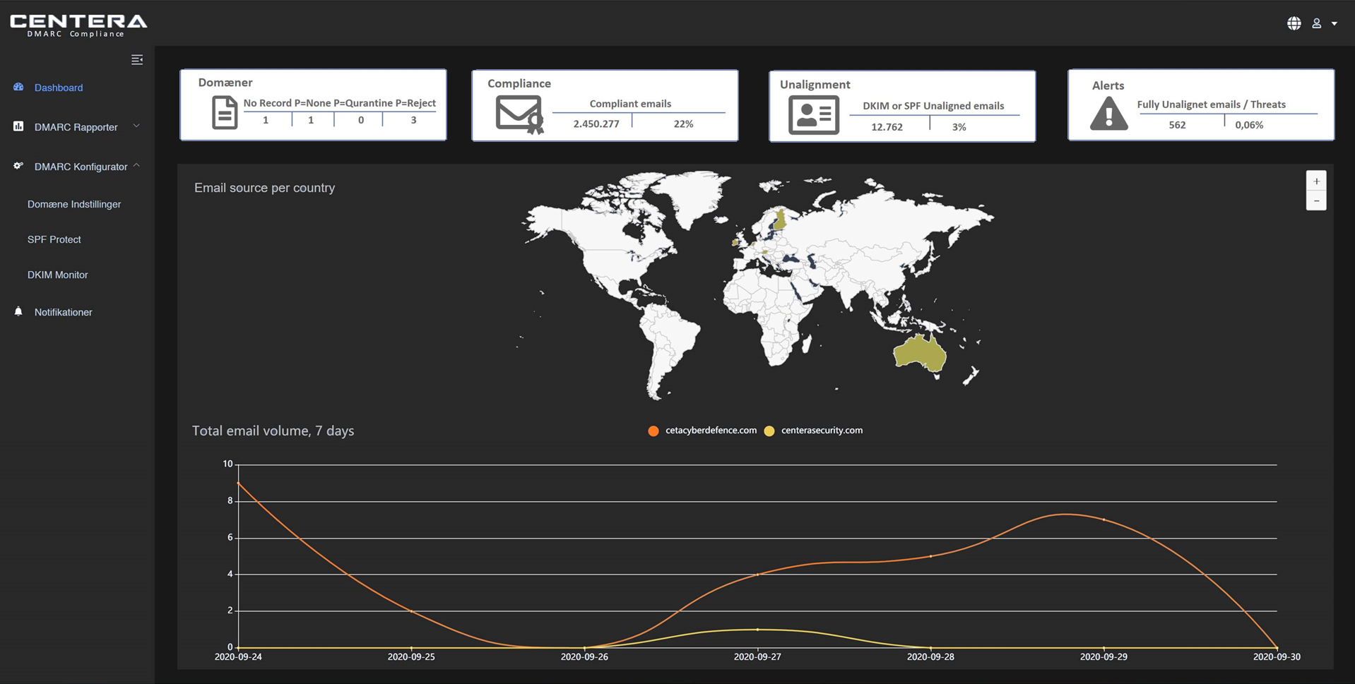 First comparison image