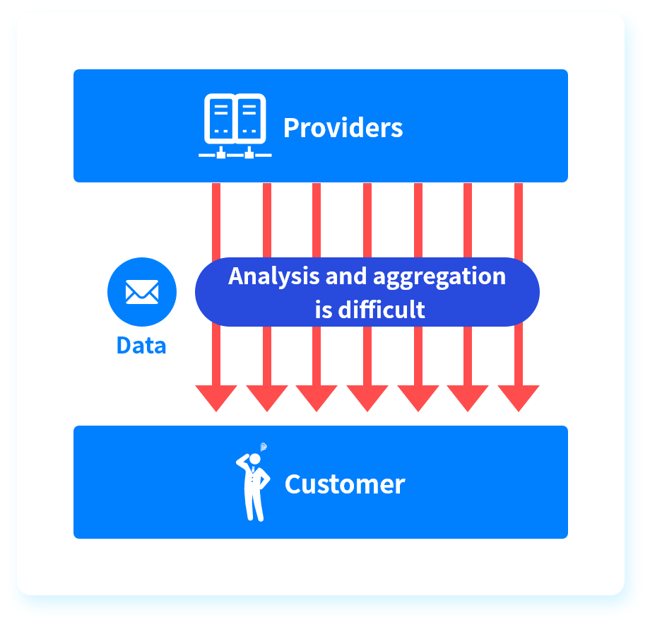 Second comparison image