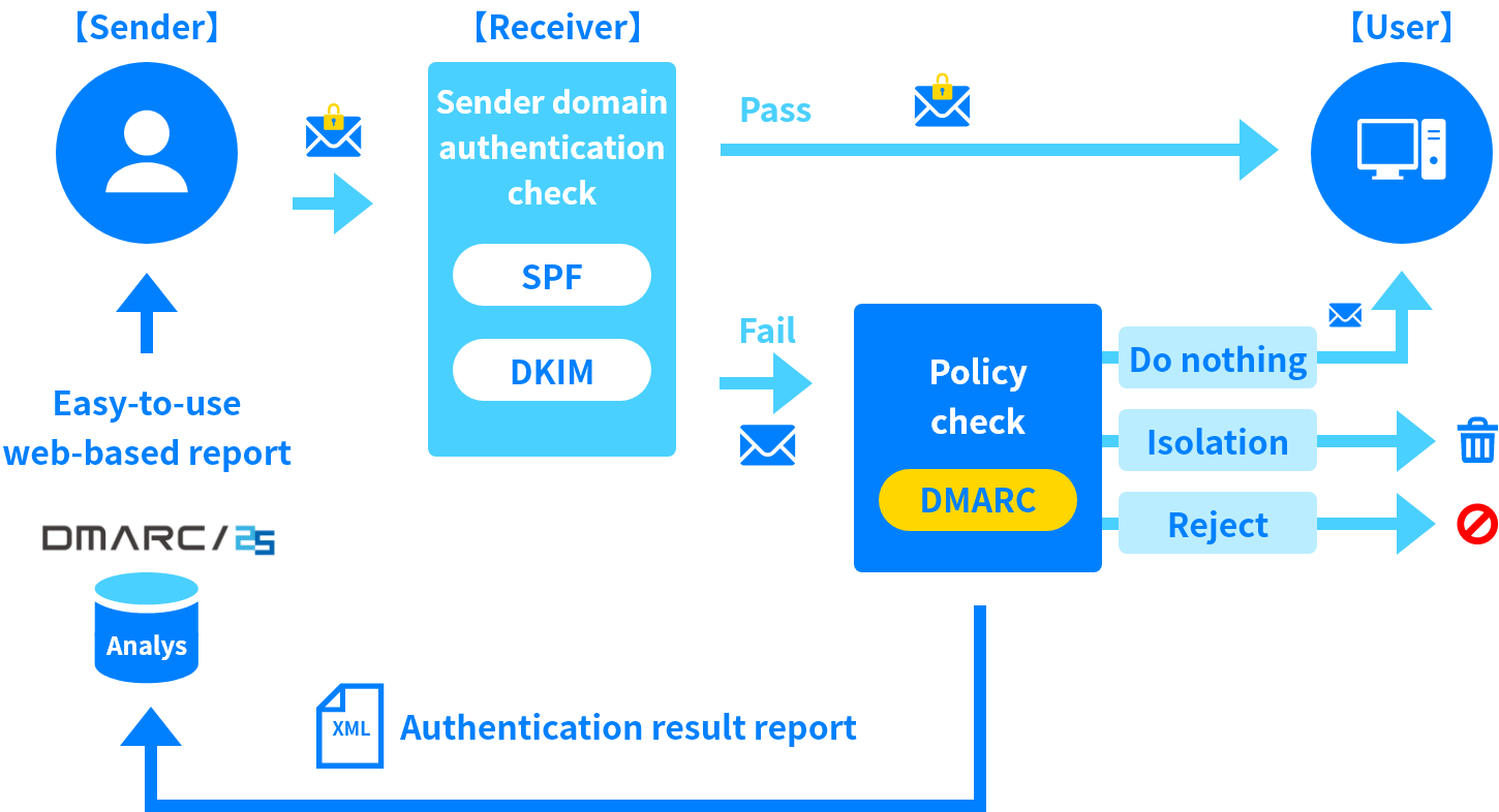 Second comparison image