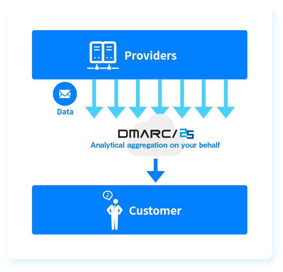 Second comparison image