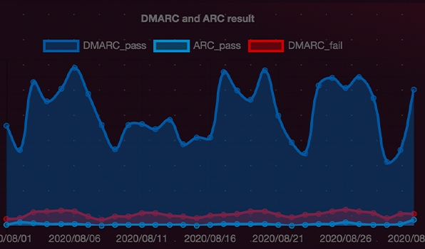 Second comparison image