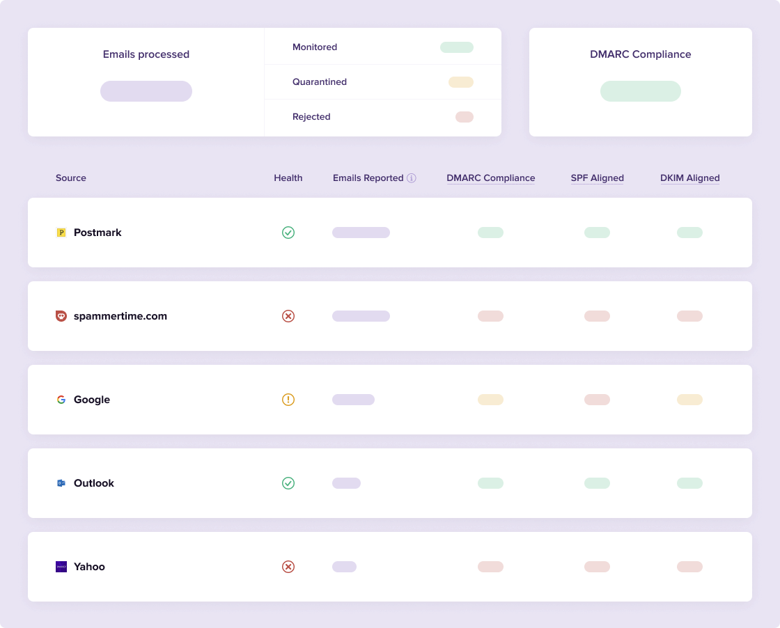 First comparison image