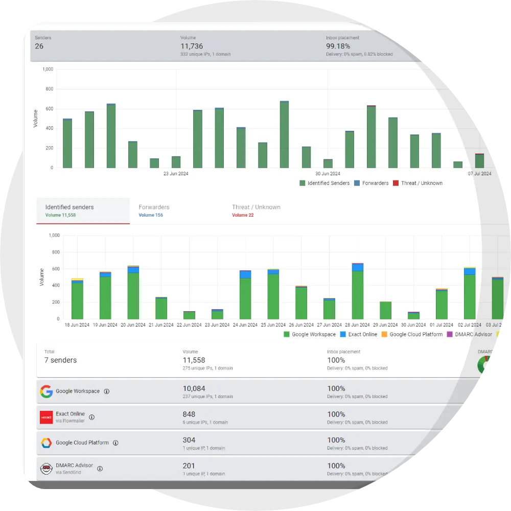Second comparison image