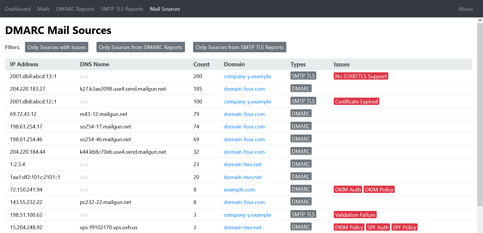 Second comparison image