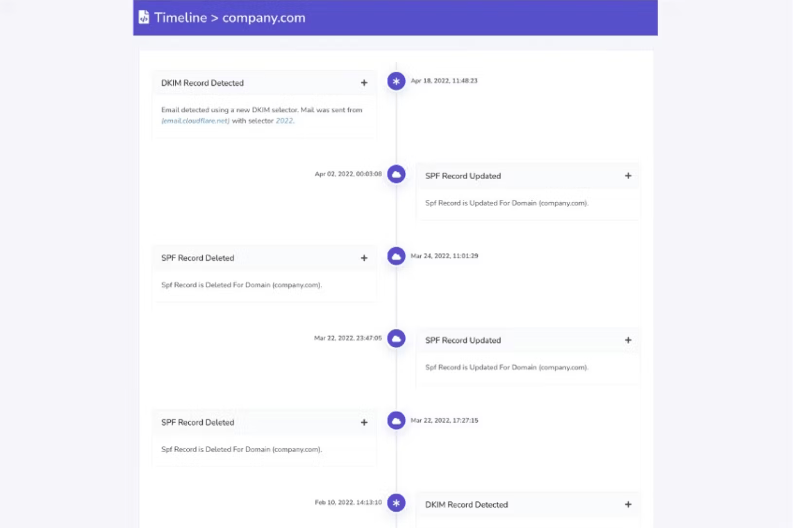 First comparison image