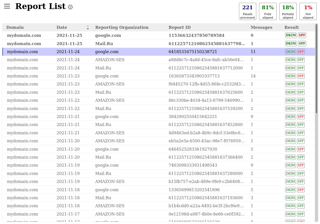 Second comparison image