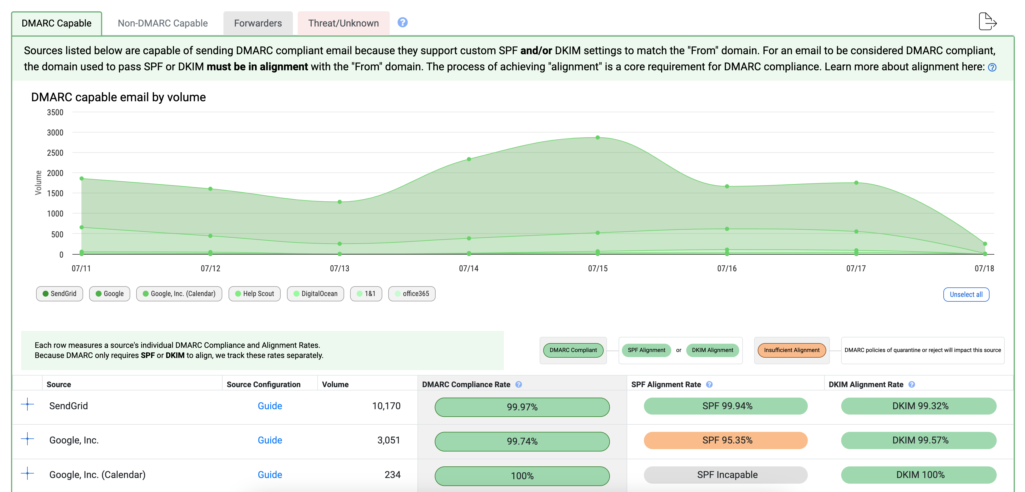 First comparison image