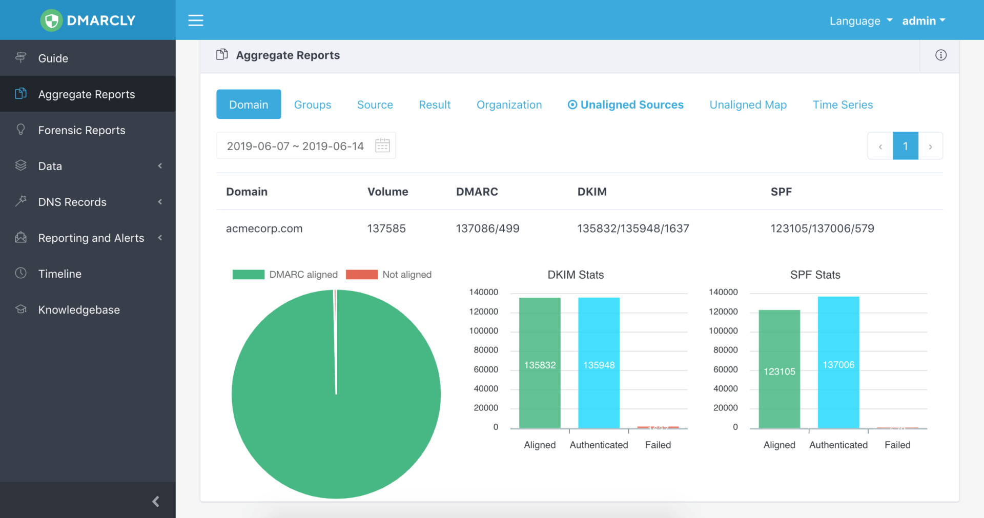 First comparison image