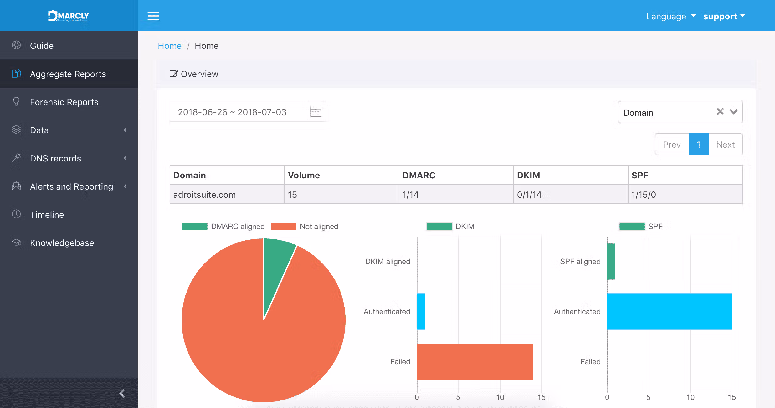 First comparison image