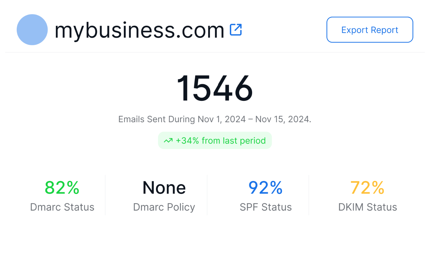 Second comparison image