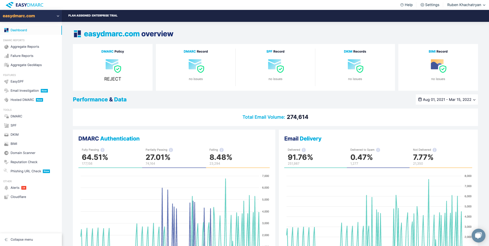 First comparison image
