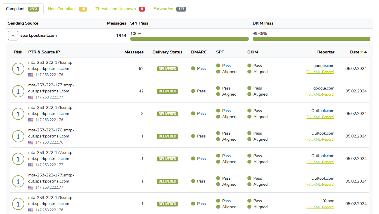First comparison image