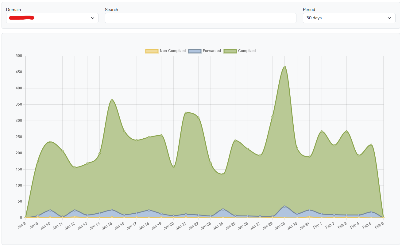 First comparison image