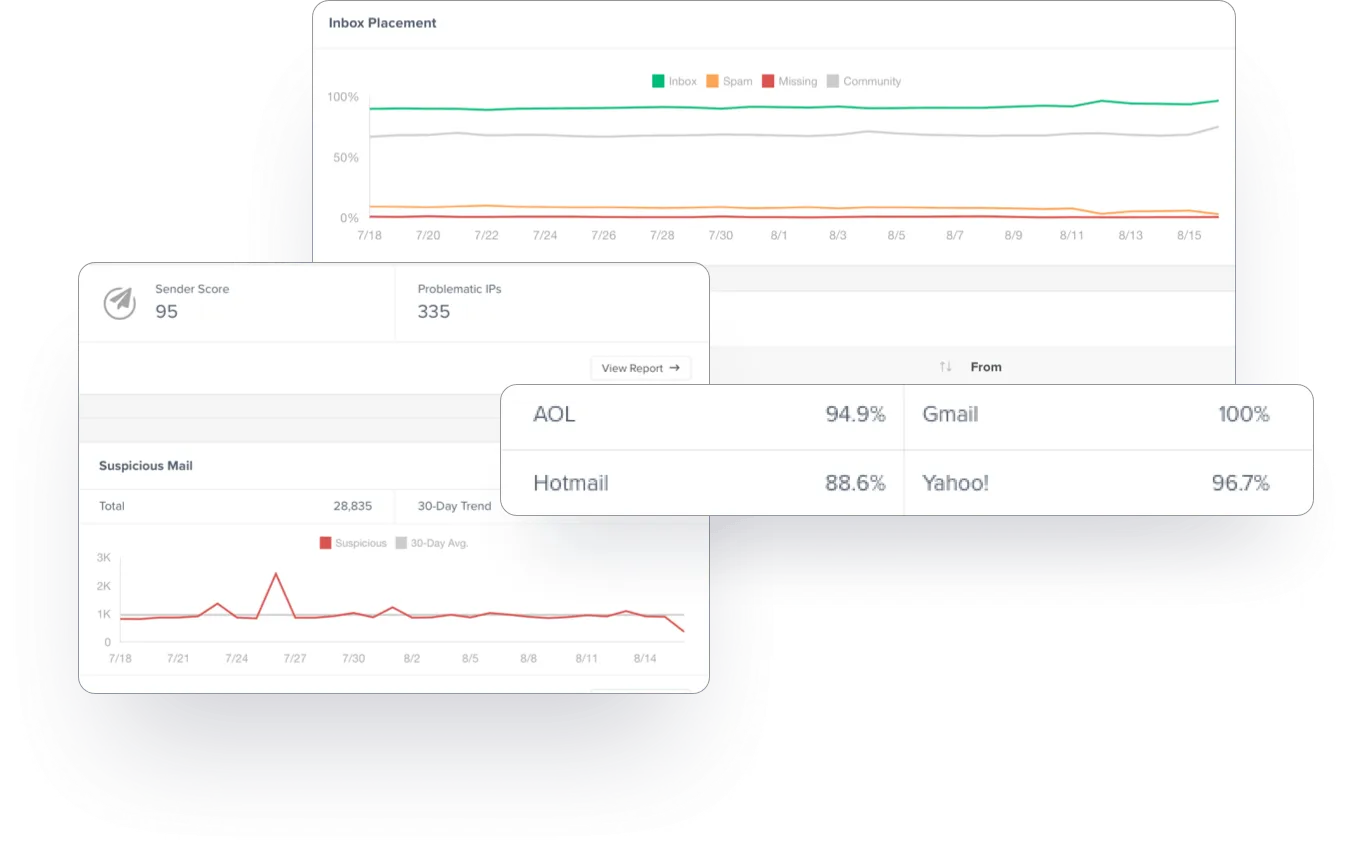 First comparison image