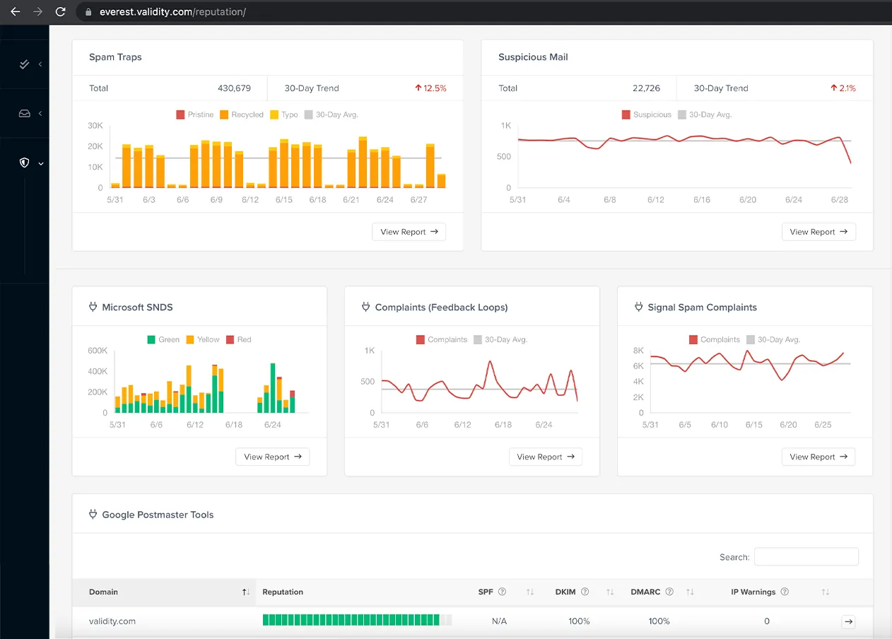 First comparison image