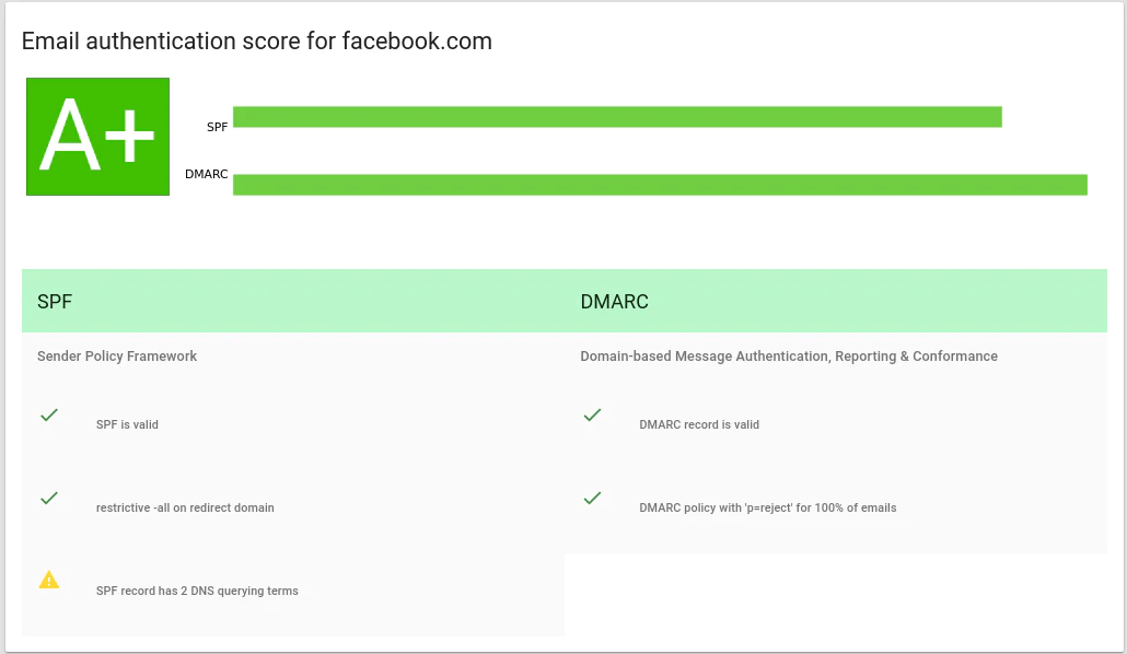 First comparison image