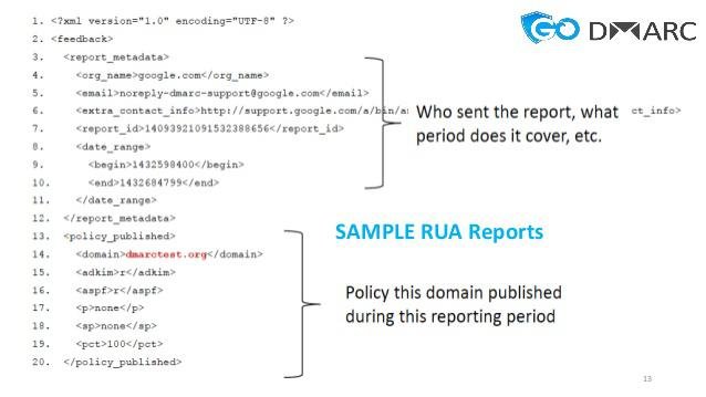 Second comparison image