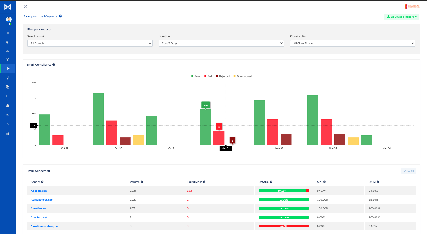 Second comparison image