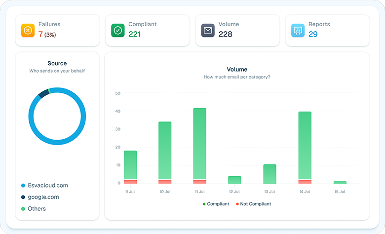 Second comparison image