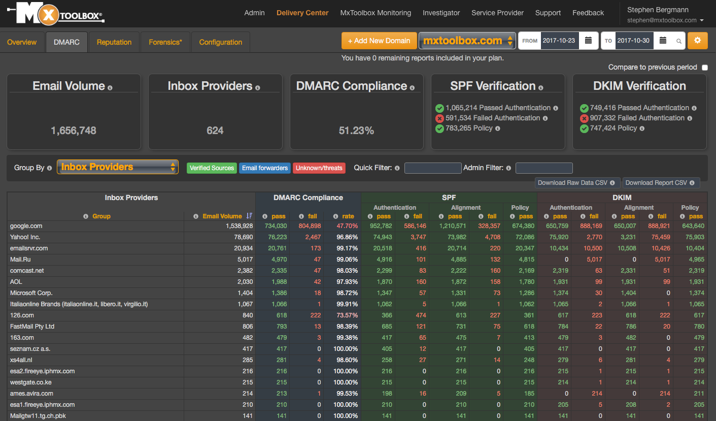 Second comparison image