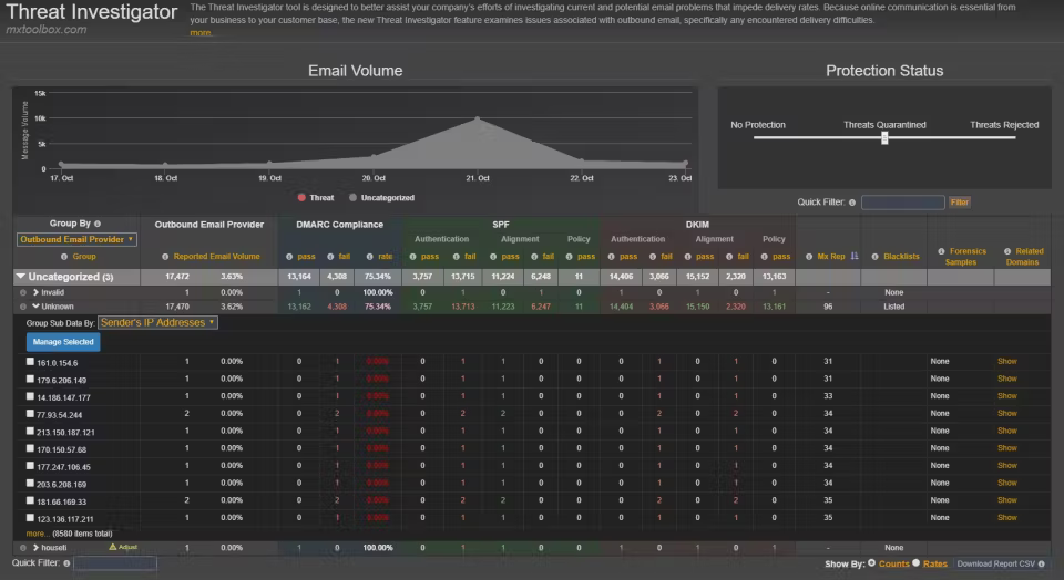 Second comparison image