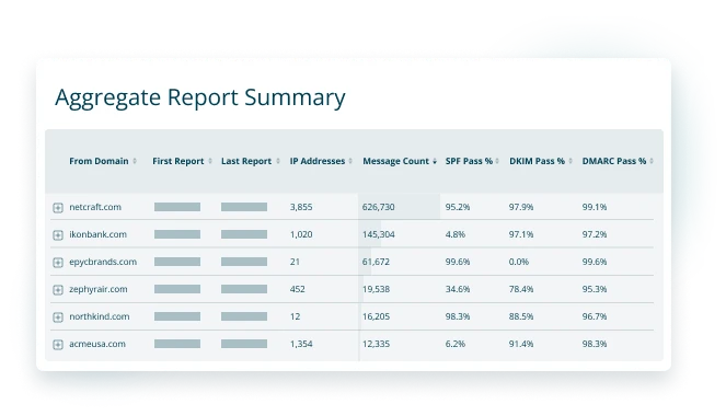 First comparison image
