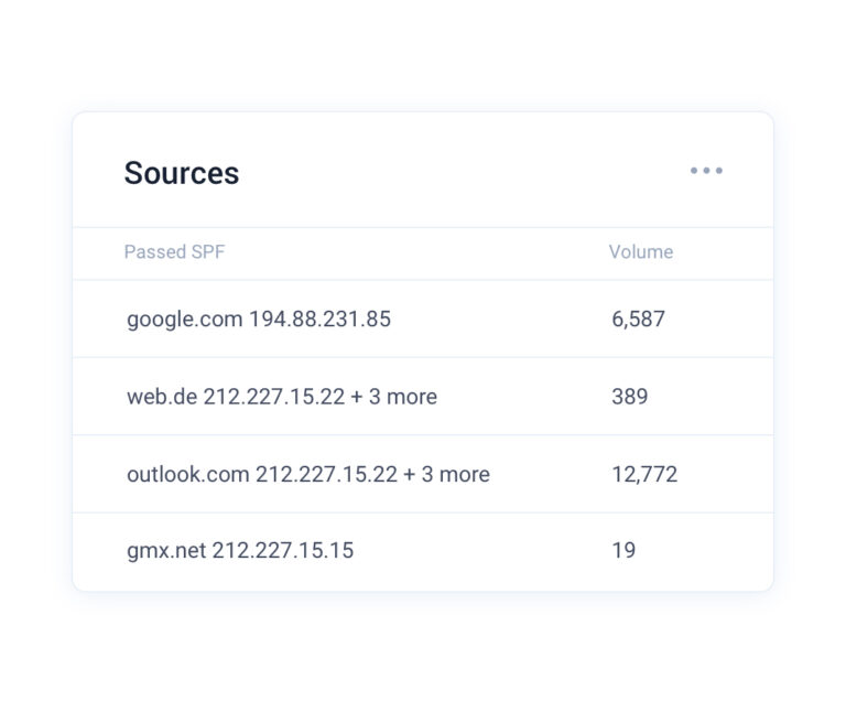 Second comparison image