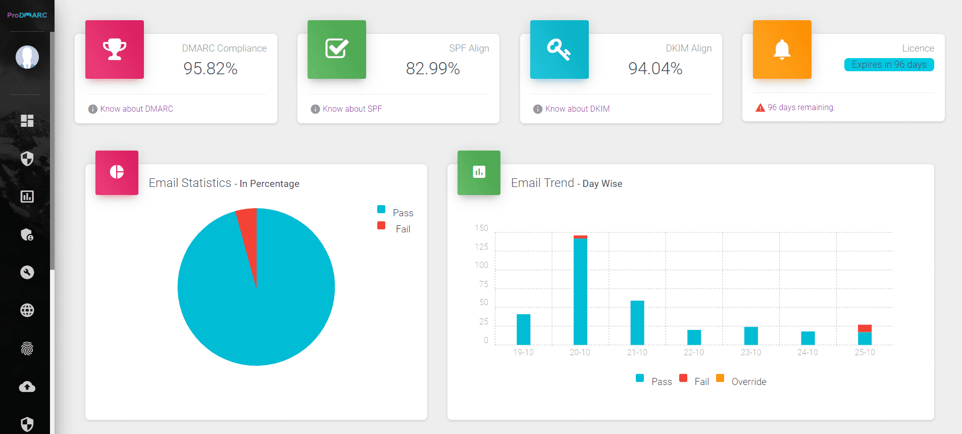 Second comparison image