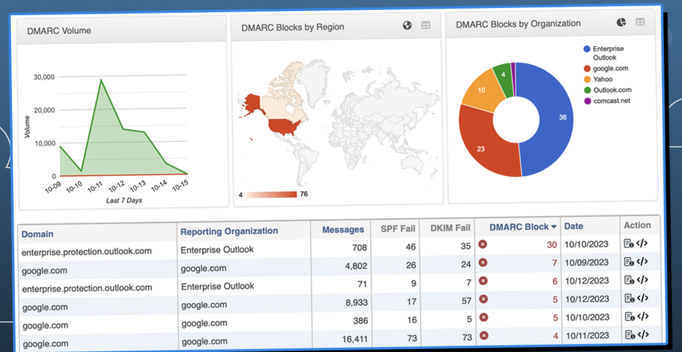 First comparison image