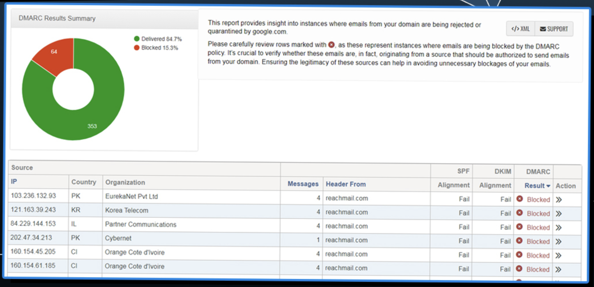 First comparison image