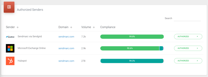 First comparison image