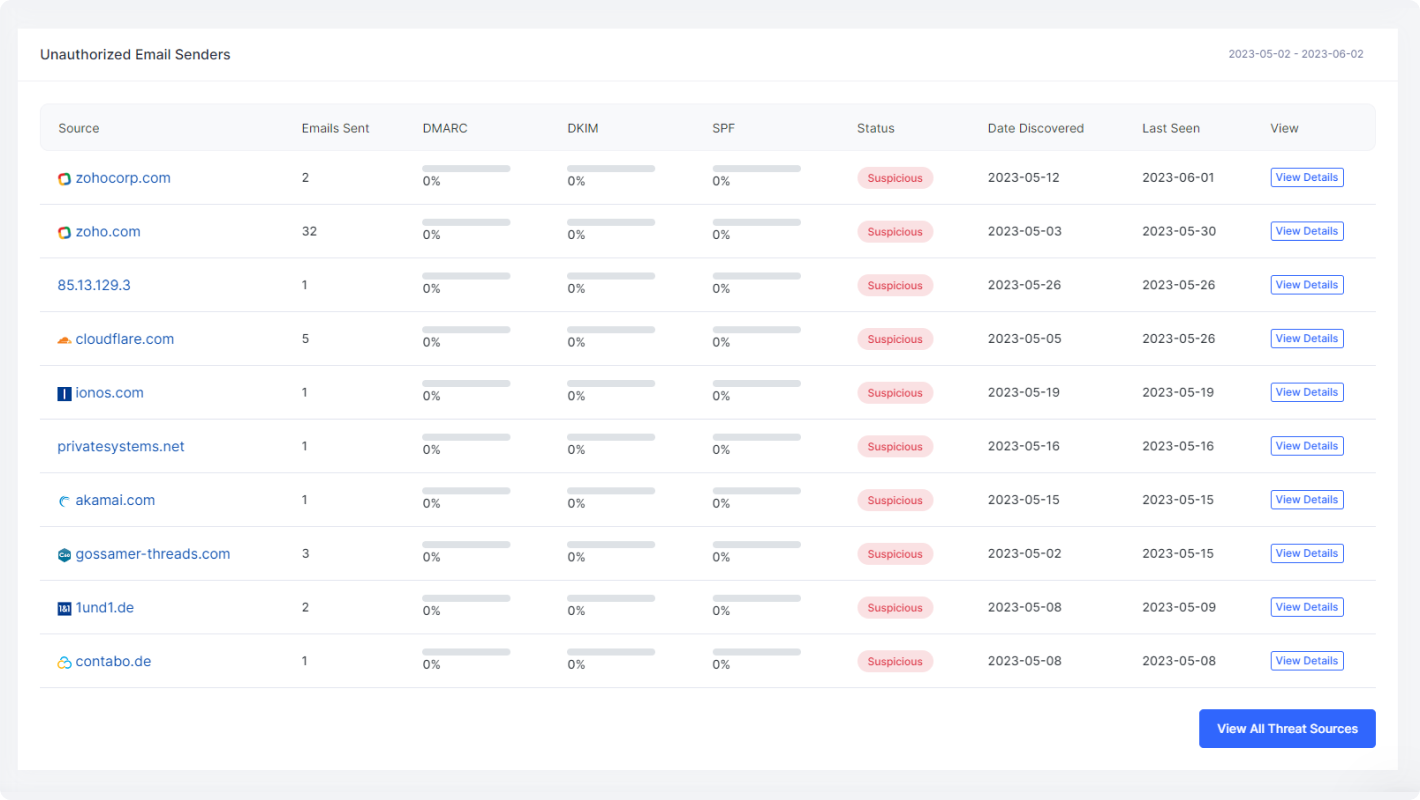 First comparison image