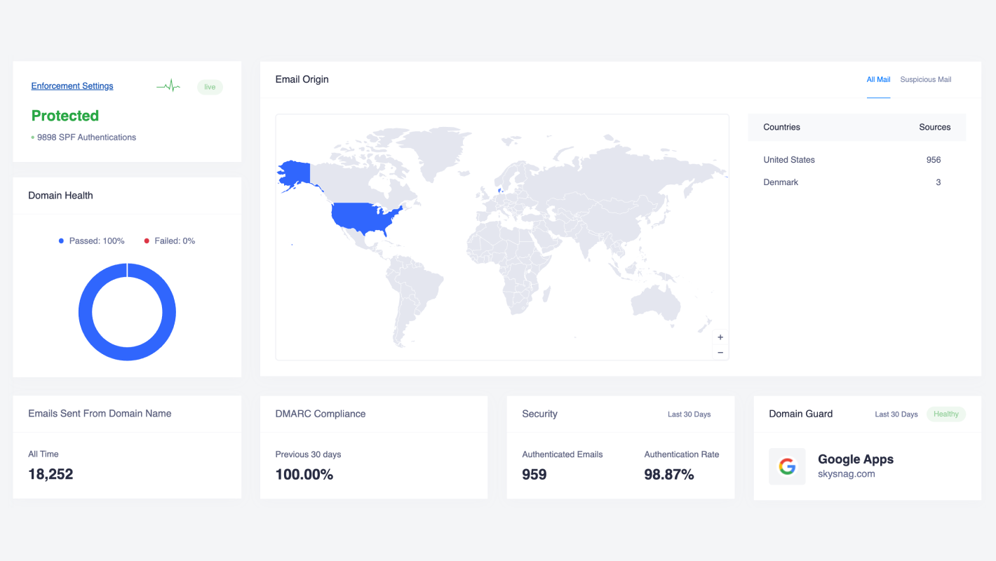 First comparison image