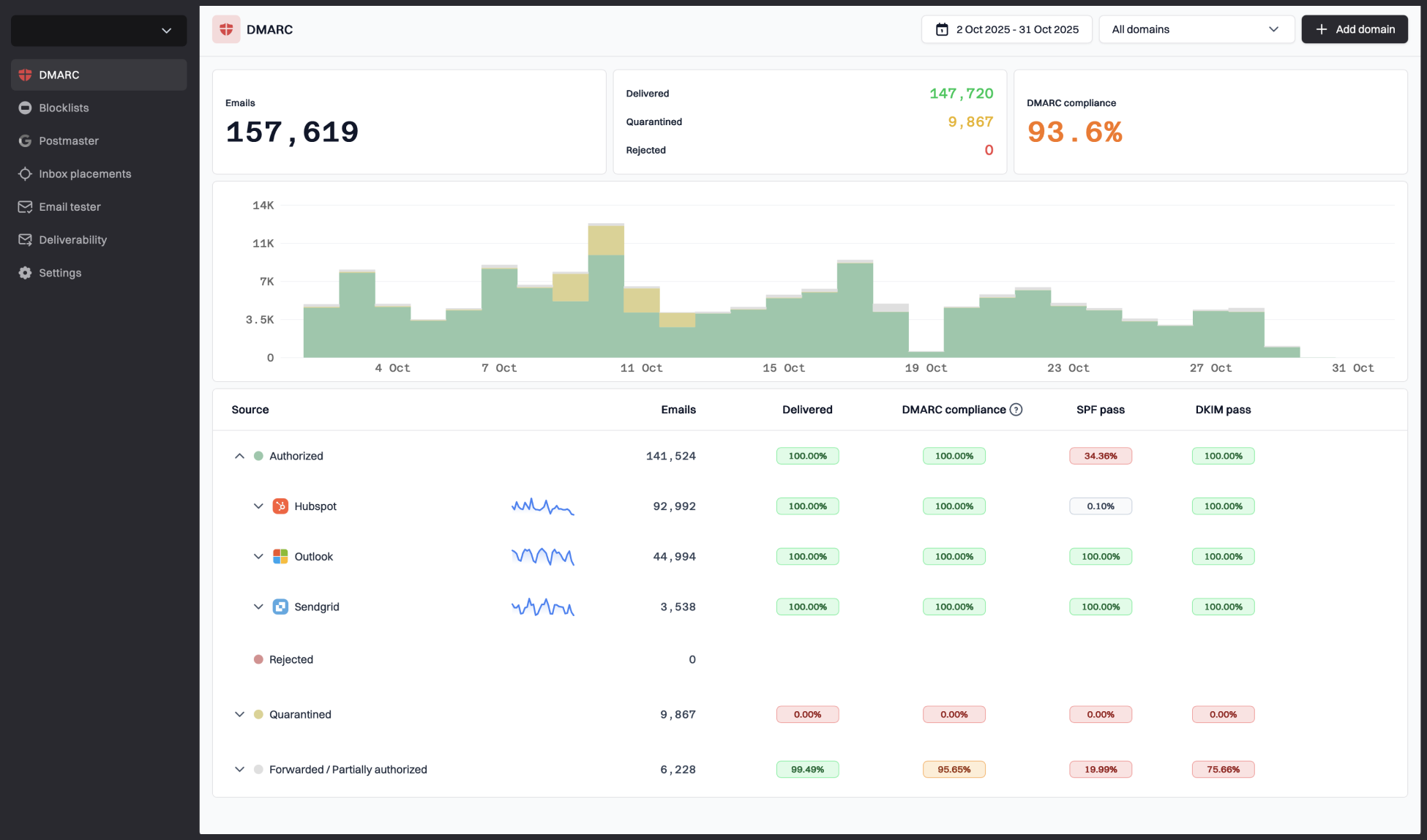 Second comparison image
