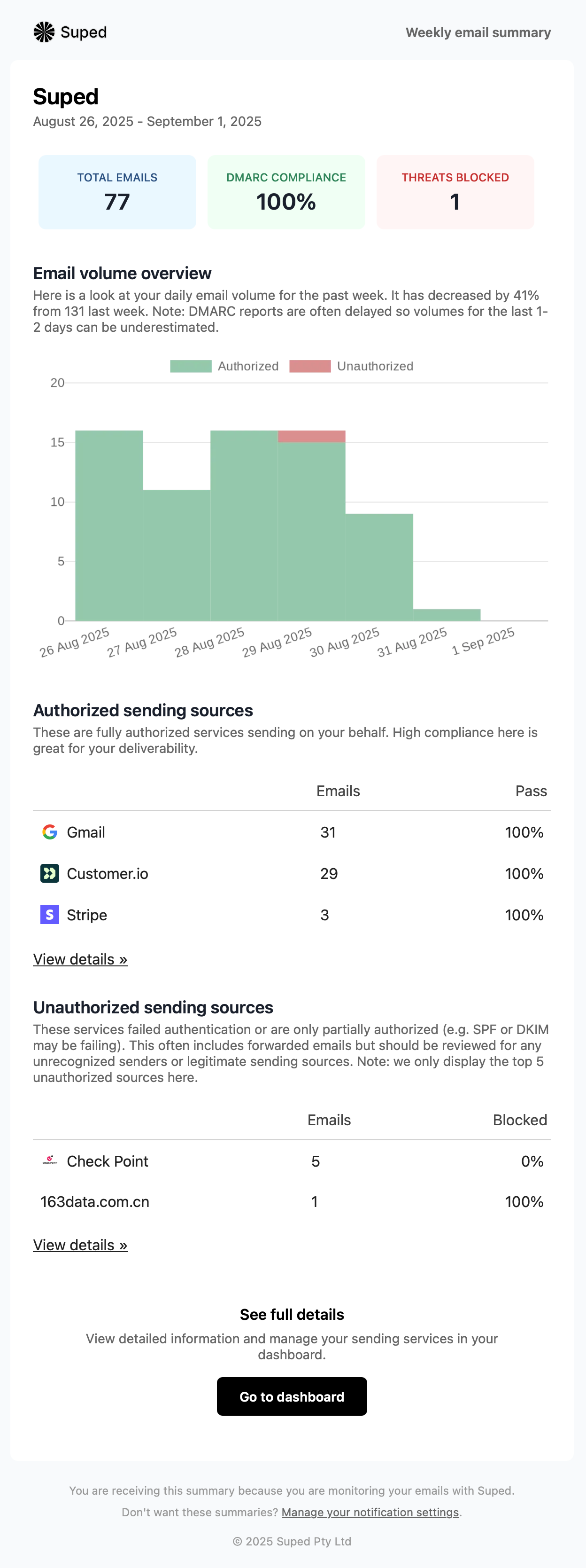 Second comparison image