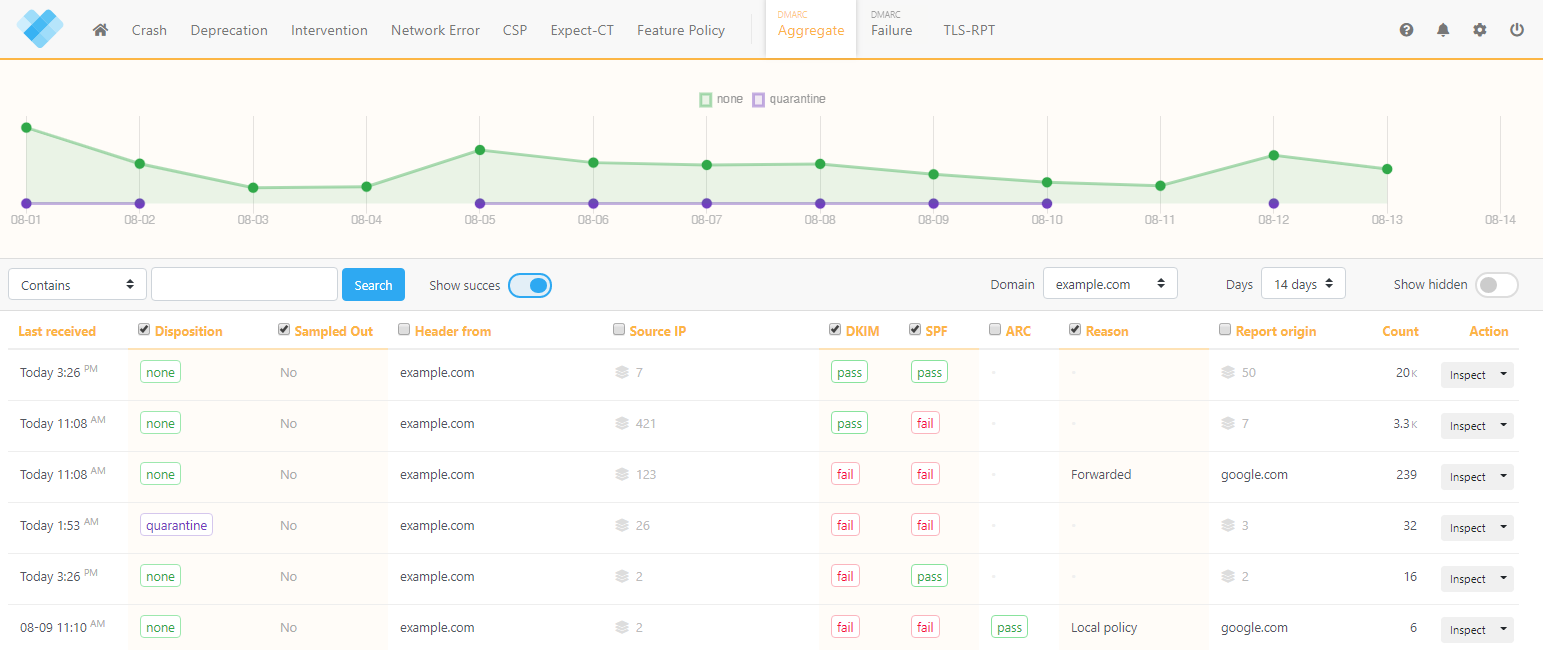 First comparison image
