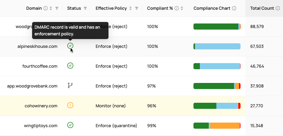 First comparison image