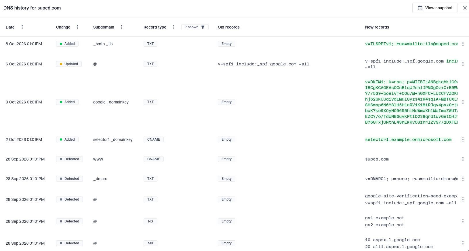 DNS history dialog showing a domain's record changes, detection dates, subdomains, record types, old and new values, and View snapshot button