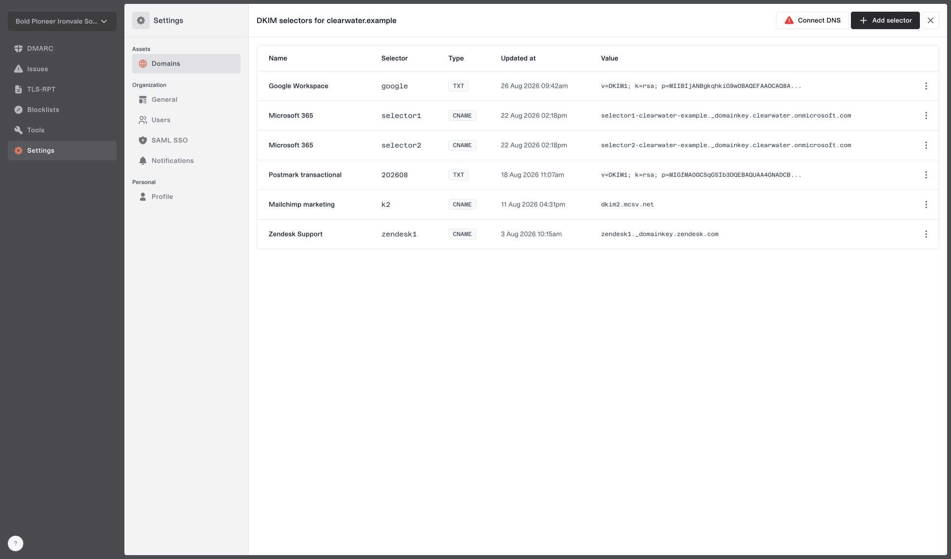 Hosted DKIM selector manager showing TXT and CNAME records for common sending providers with the Connect DNS and Add selector actions
