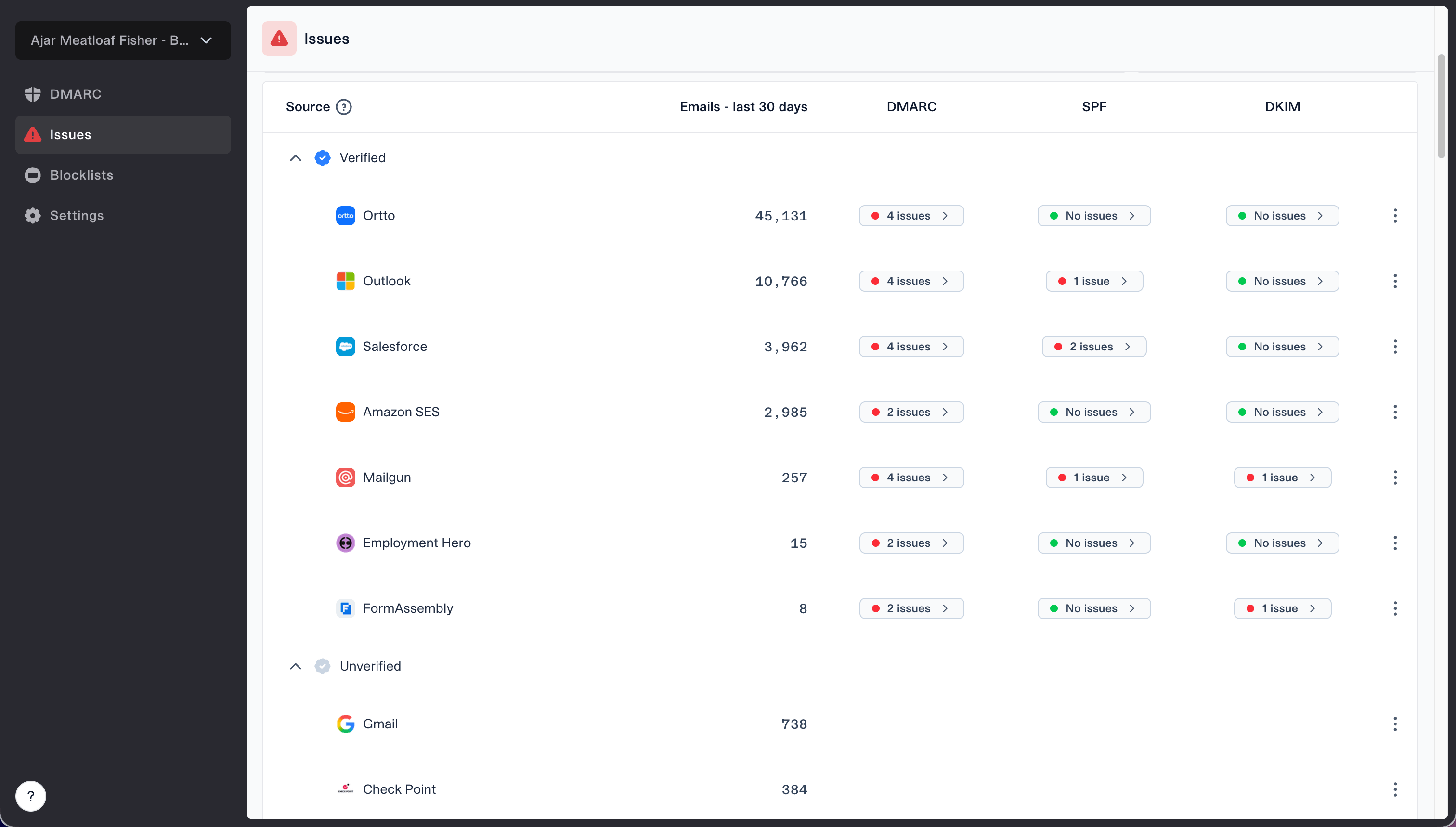 Issues page showing verified and unverified source sections for reviewing sending sources